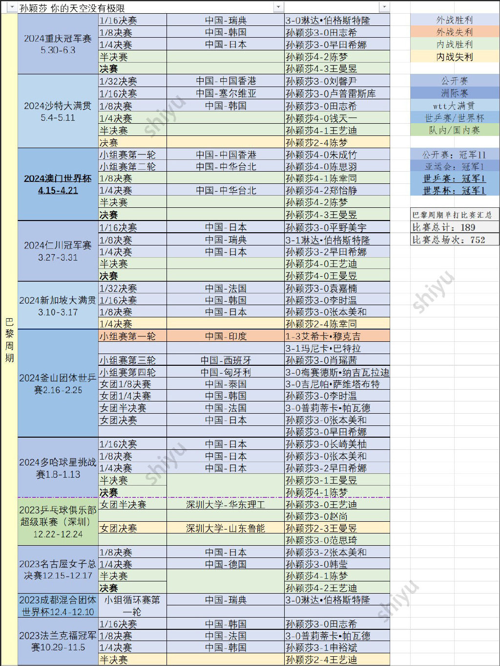 联赛战绩分析出炉，球队实力逐渐强大