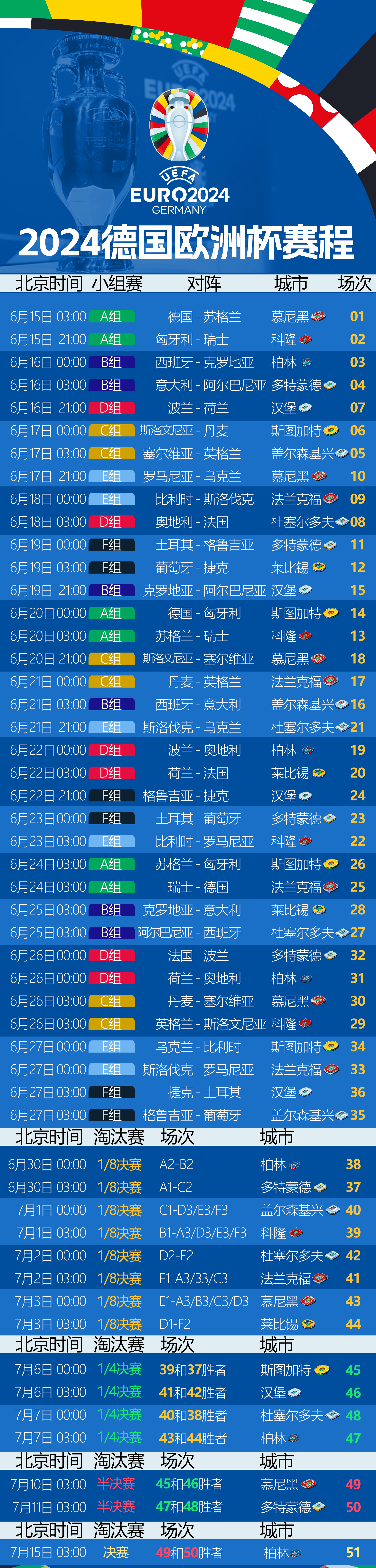 星空体育官方网站-欧洲球星受伤退赛，影响球队战绩