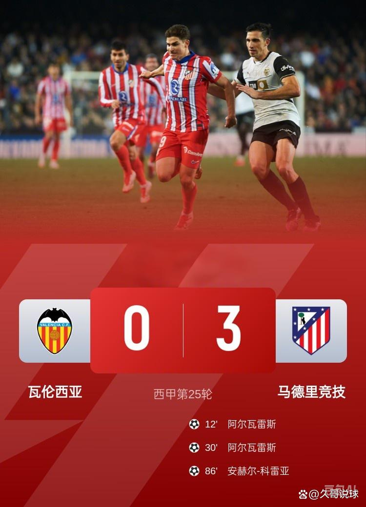 瓦伦西亚连续四轮不胜，沦落积分榜下游