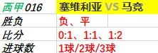 互相角逐，各显神通！比赛焦点曝光！