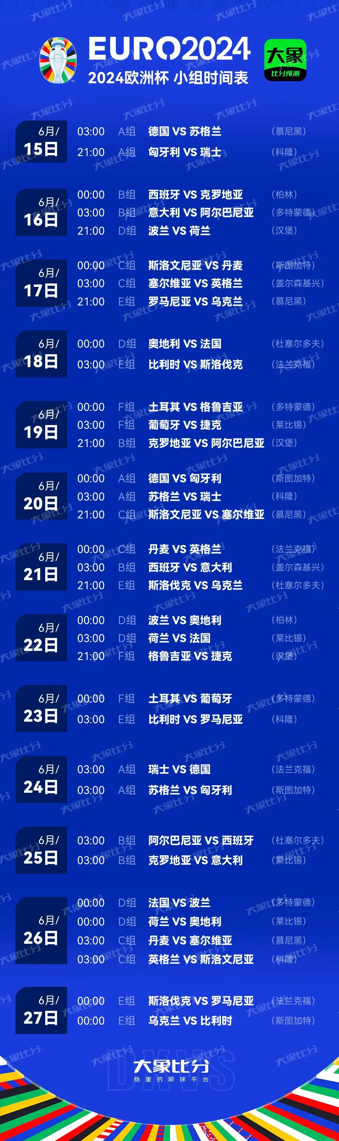 奥地利队以稳定表现晋级欧洲杯淘汰赛阶段