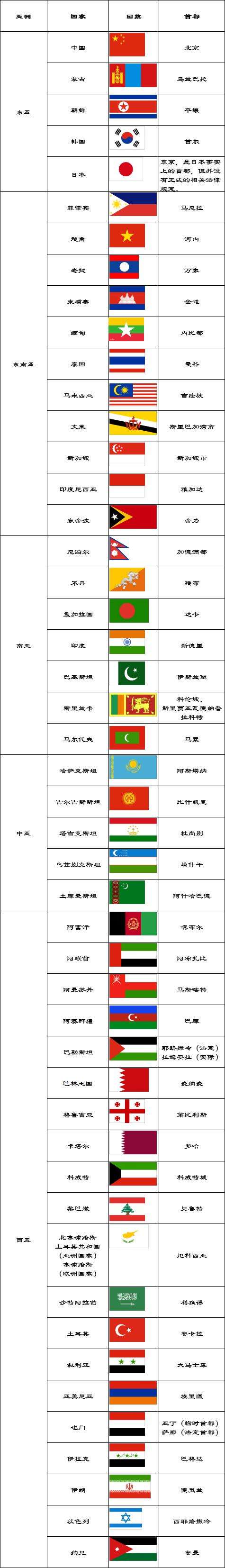 挪威2-0击败白俄罗斯，提升排名