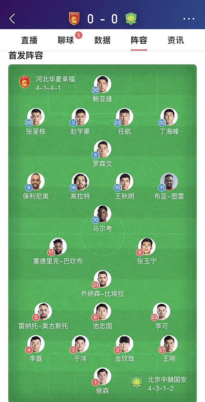 北京国安对阵河北华夏幸福，谁能获得胜利？