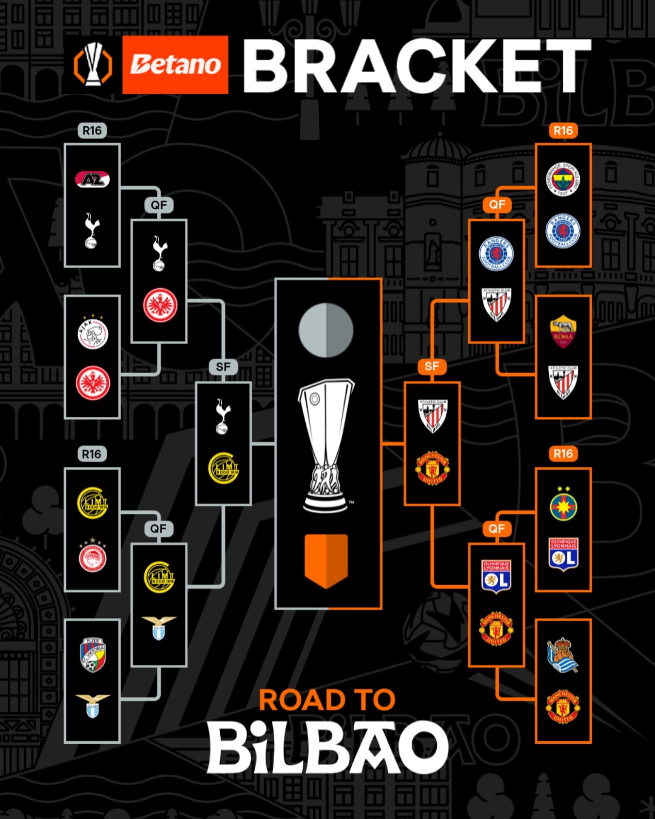 欧国联强队间的激烈对抗,哪支球队能突围争冠? 欧国联强队间的激烈对抗,哪支球队能突围争冠?