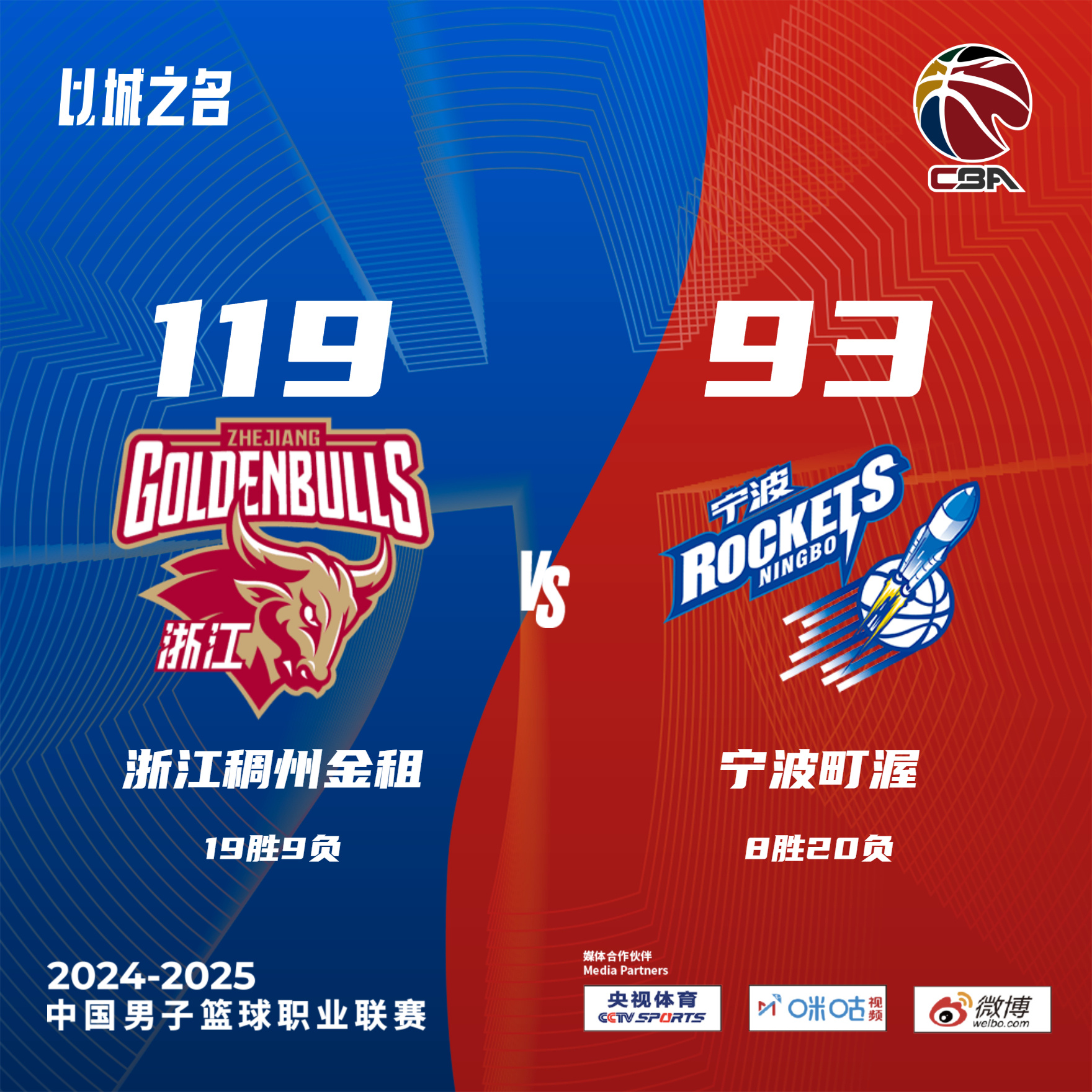 浙江实力击败对手,斩获重要胜利 浙江实力击败对手,斩获重要胜利