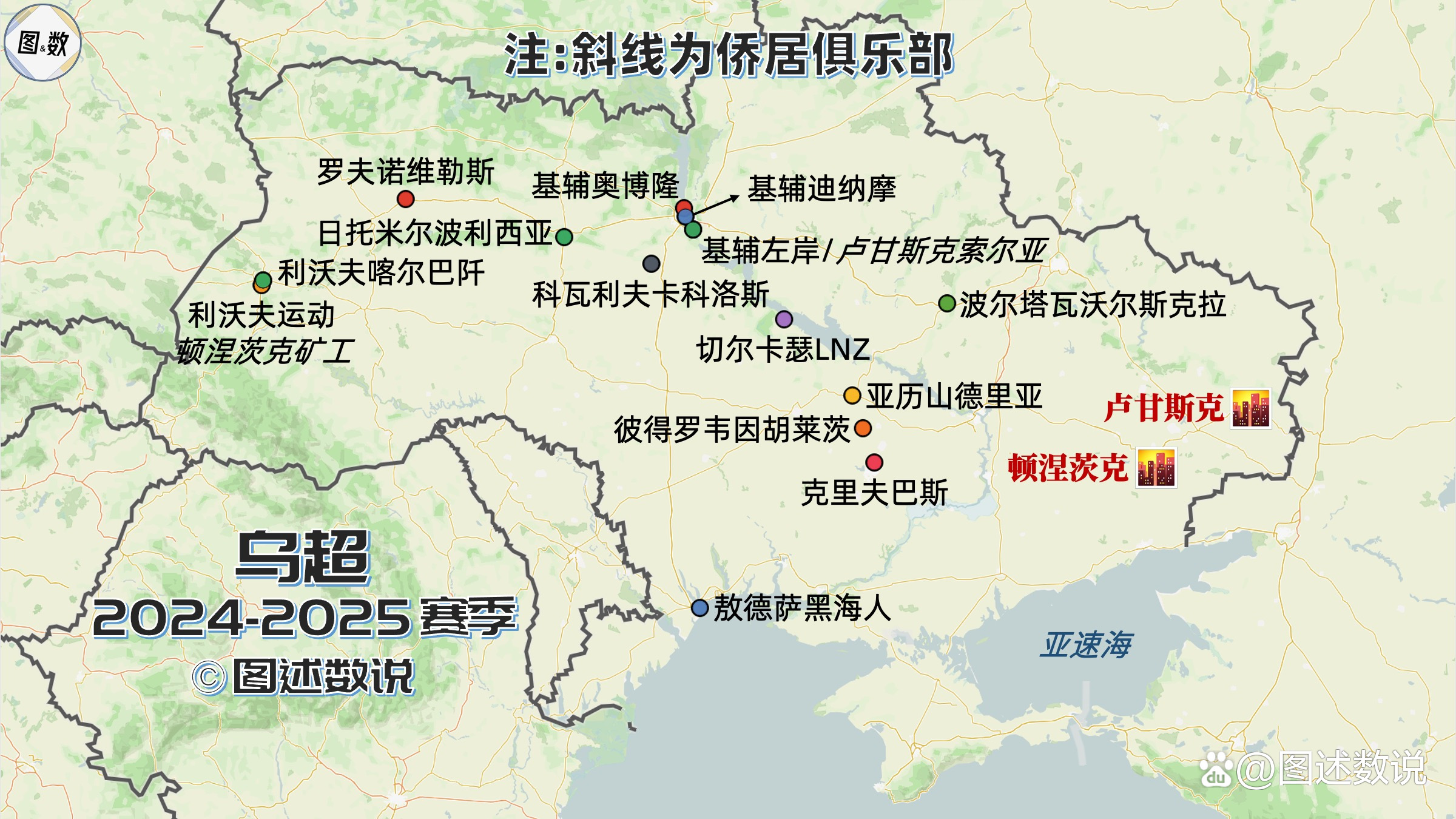 塞尔维亚胜乌克兰，争夺世界杯参赛资格