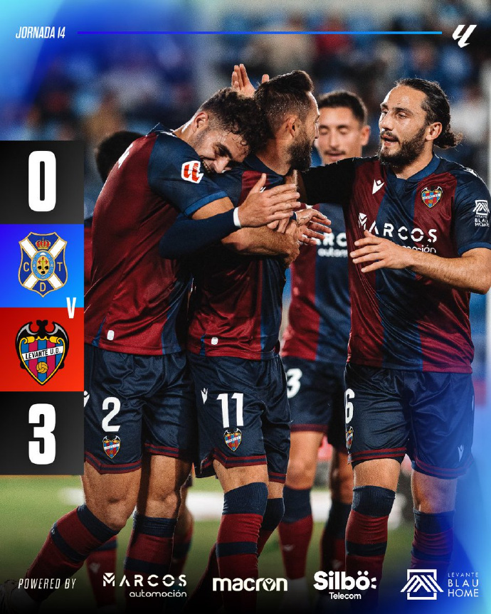 莱万特主场战胜维戈塞尔塔,重返战果 莱万特主场战胜维戈塞尔塔,重返战果