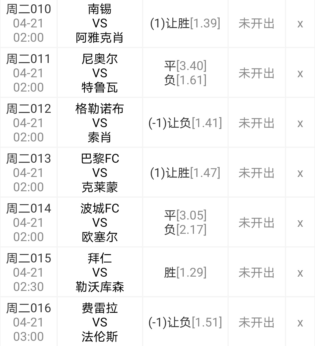 索肖客场不敌南锡，遭遇保级困境