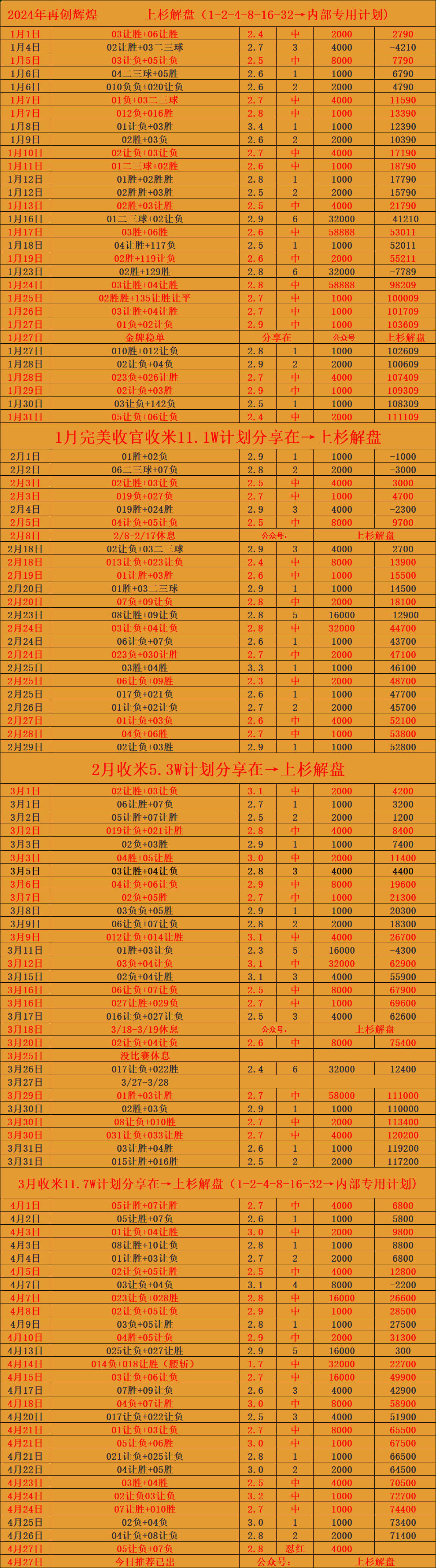 云达不莱梅客场告捷，反弹排名积分榜