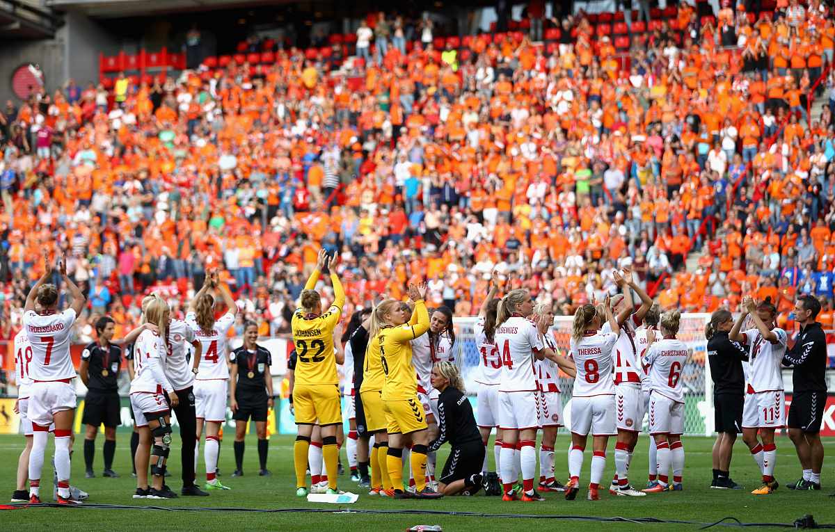 中欧球队实力不俗,取得连胜 中欧球队实力不俗,取得连胜