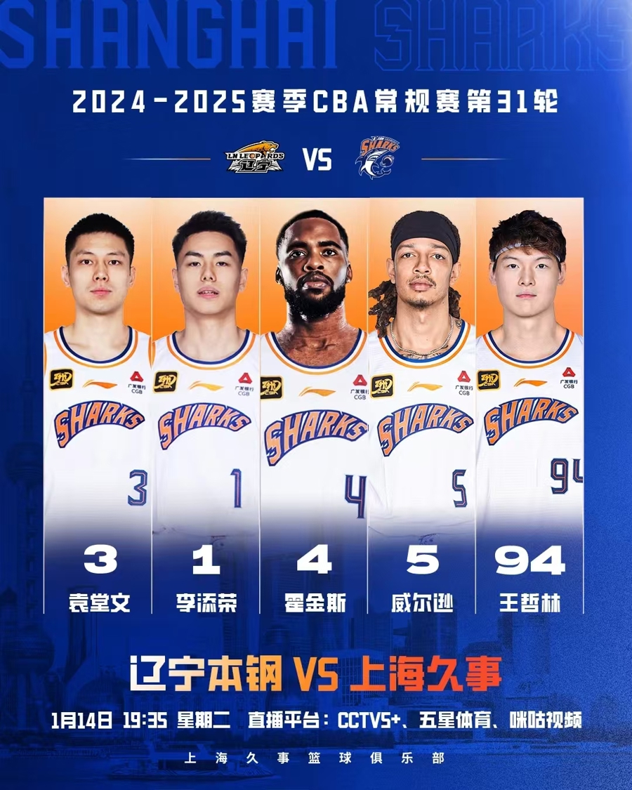 上海男篮外援重伤退出，实力打折