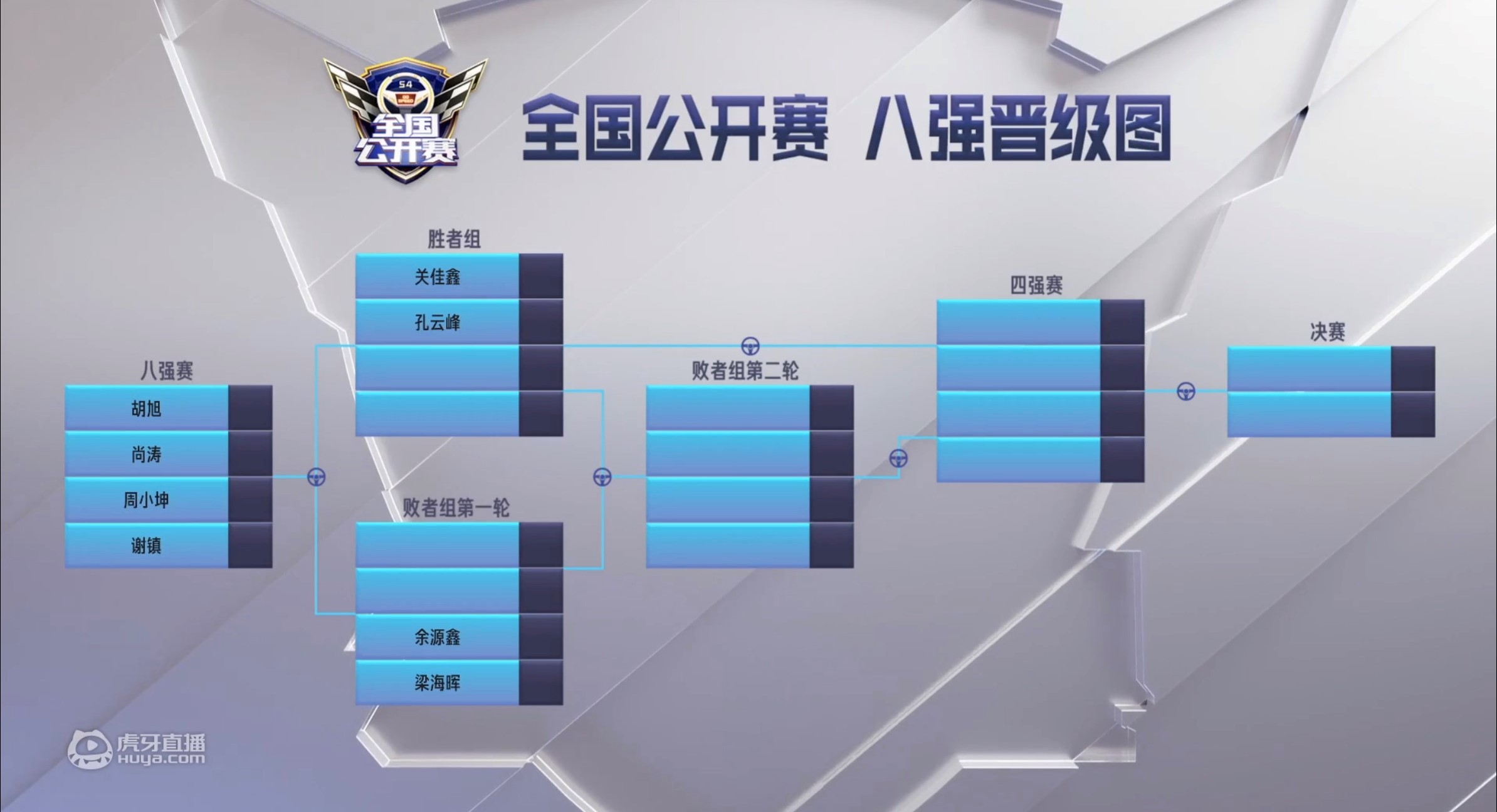 英格兰大胜苏格兰，领跑小组积分榜