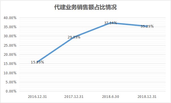 宁波绿城大胜劲敌，晋级16强