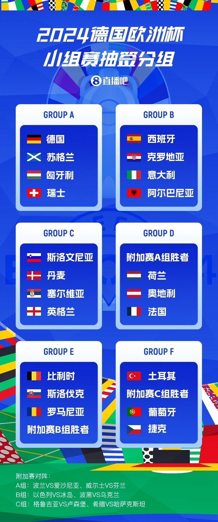 德国队取胜克罗地亚，备受关注的胜利赛程引发热议