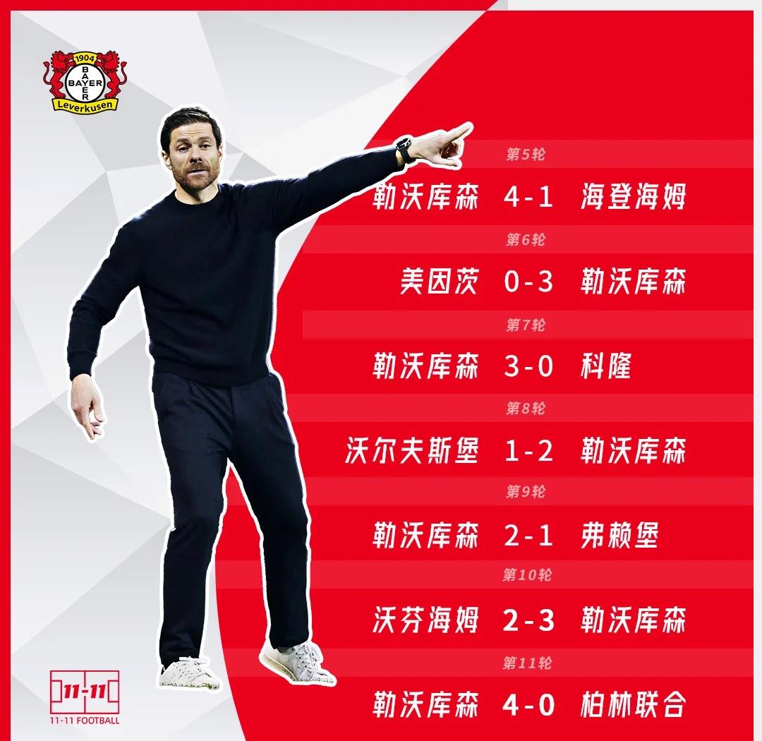 莱比锡红牛客胜勒沃库森，开启连胜模式