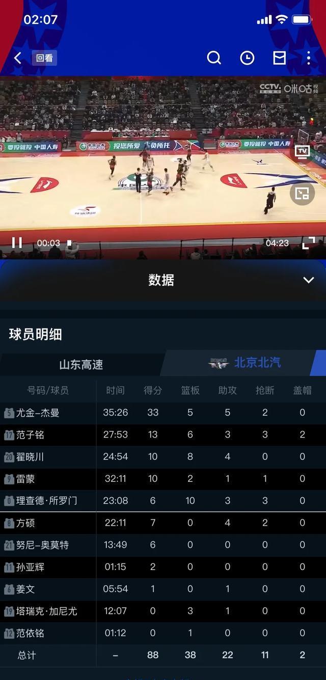 球队实力雄厚，或有望晋级下一轮