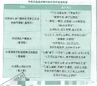 精神集结！运动员们齐心协力勇争第一