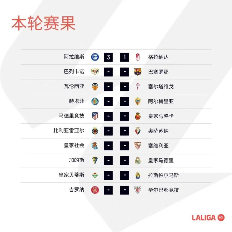 星空体育官网入口-格拉纳达客场告捷，继续稳健发挥