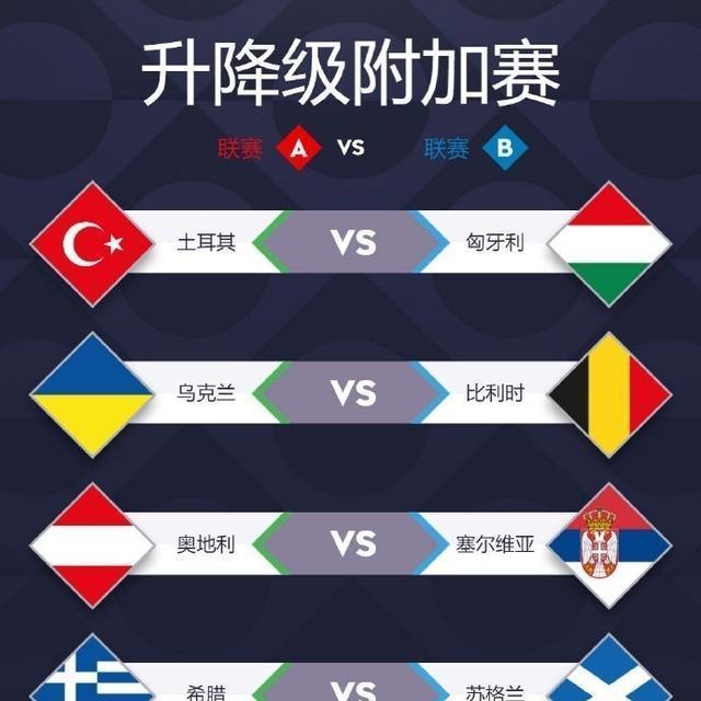 欧国联决赛名单揭晓，各国球队实力对比