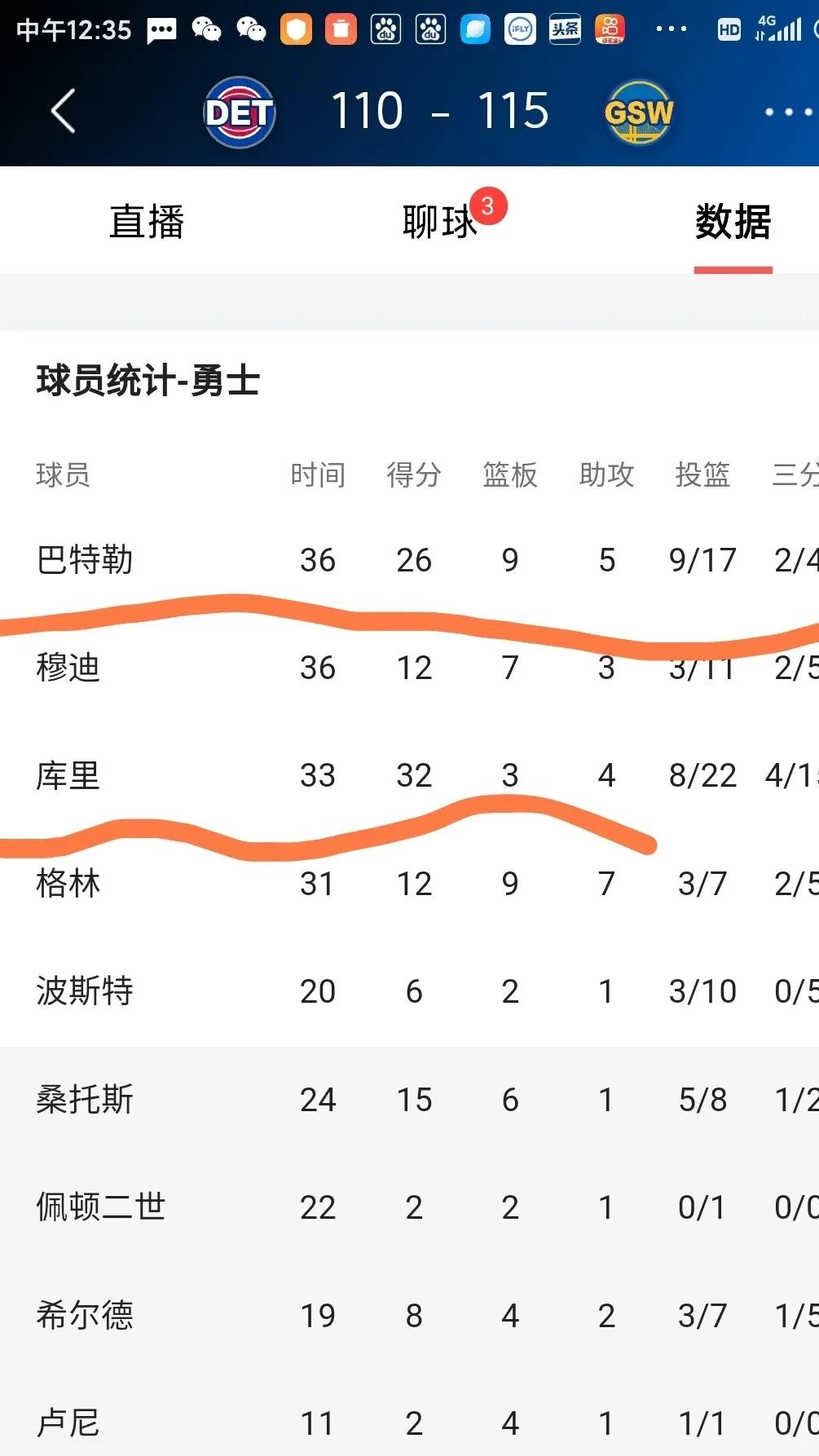 战术犀利，球队获胜在望