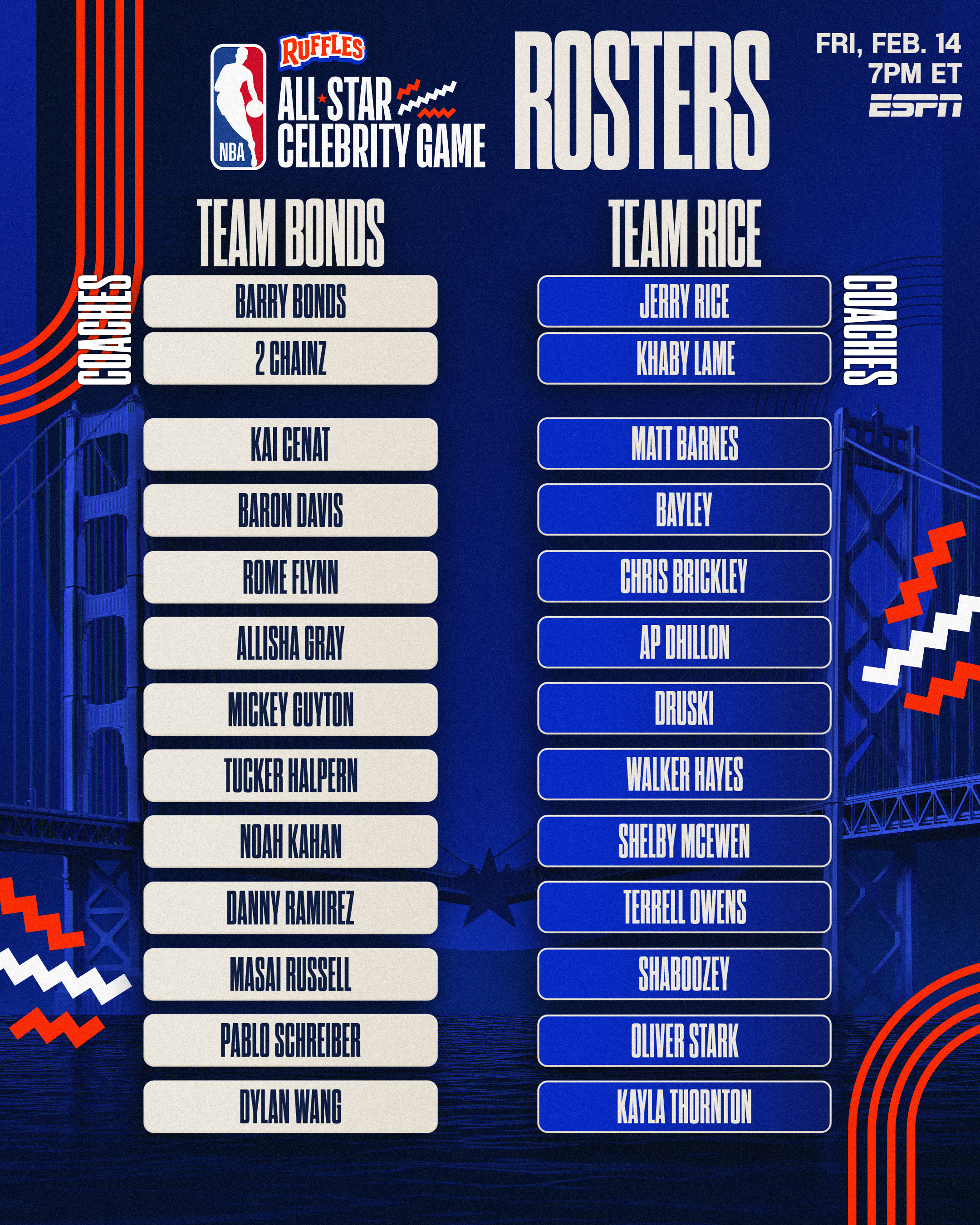 星空体育官方网站-前NBA球员在退役后开启了新的事业