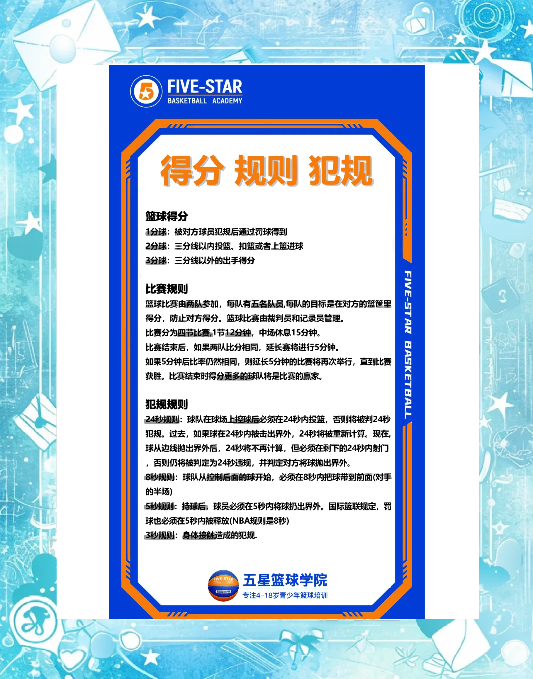 篮球官方发布新规定，引起球迷关注