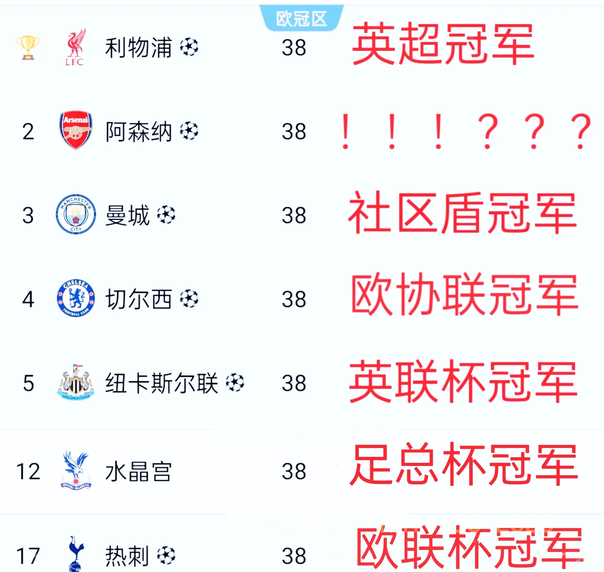星空体育官方网站-曼城再次获胜，稳居积分榜首位