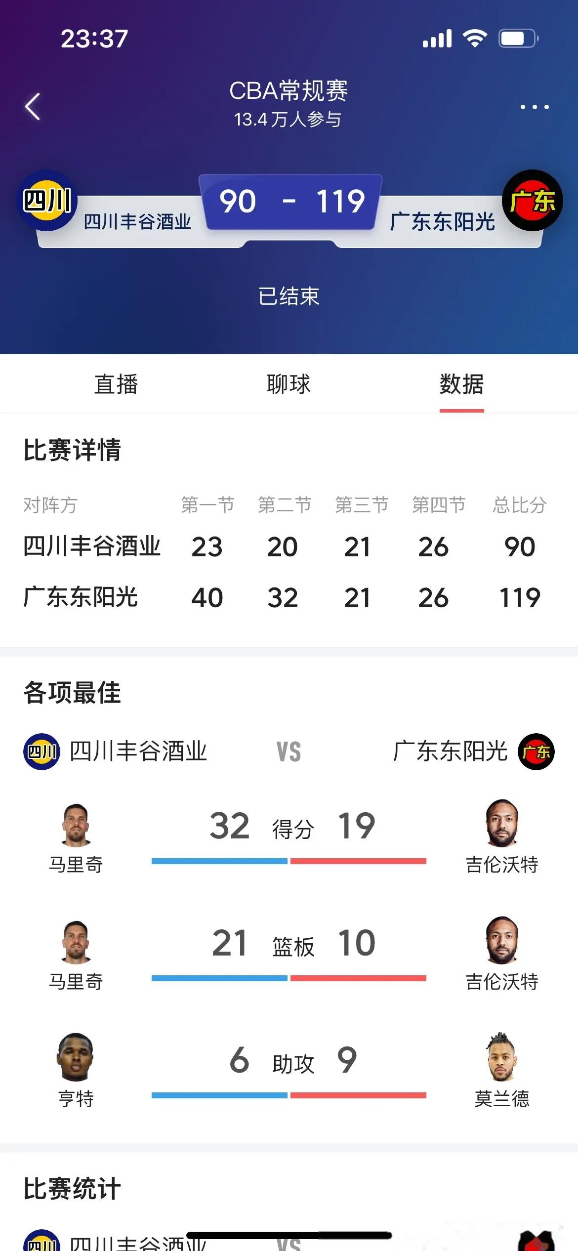 榜首之争：四川队与山东队将争夺领先位置