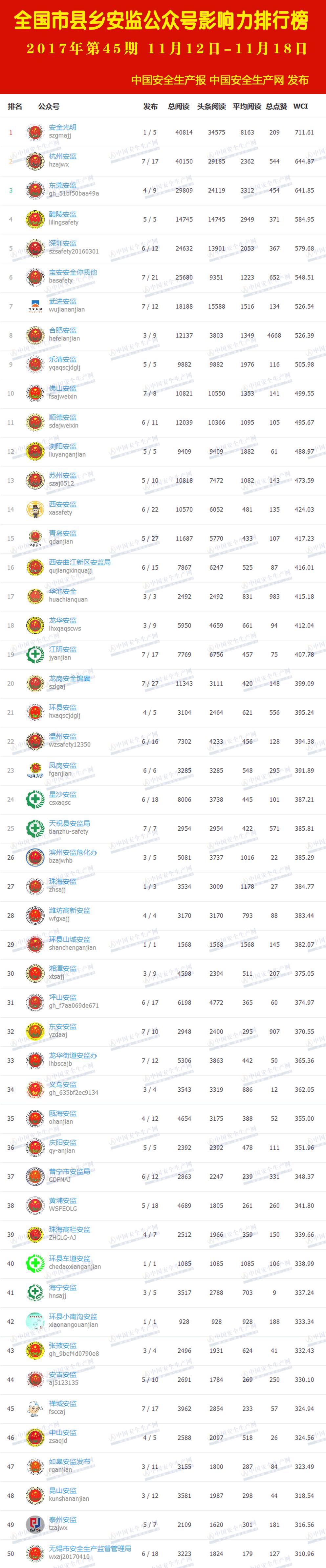 瓦努阿图豪取胜利，晋级赛事榜首