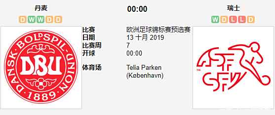 法国大胜瑞士，预约欧预赛四强盛宴