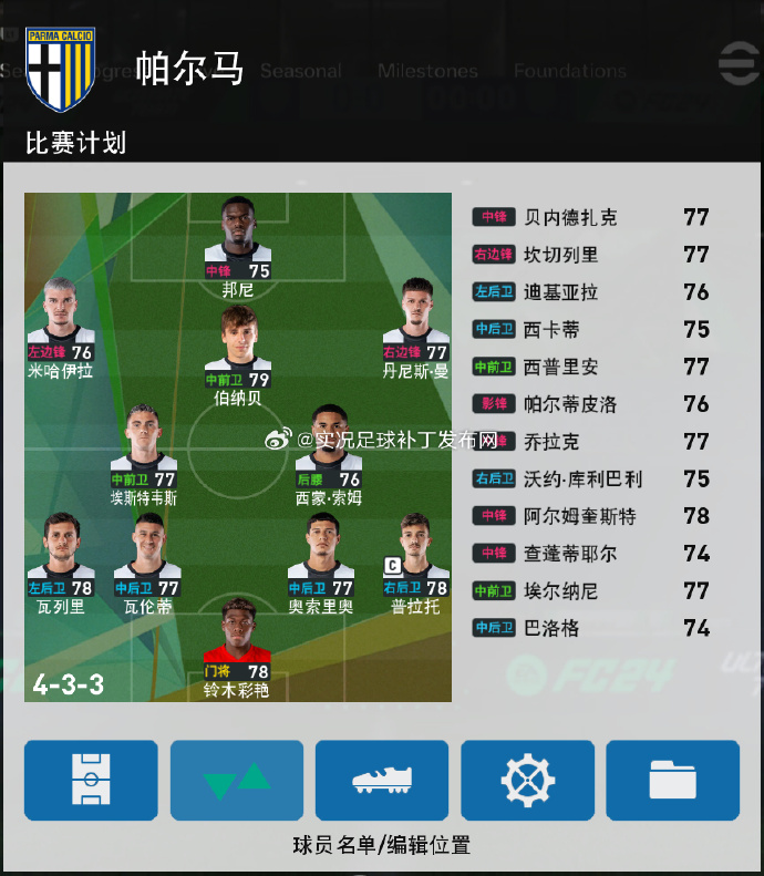 帕尔马城球员集体续约