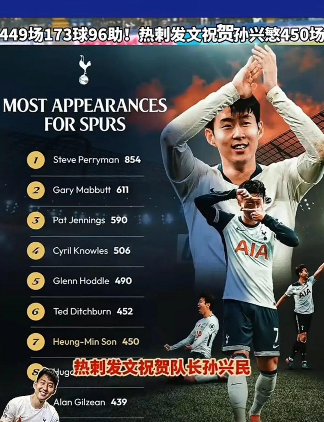 热刺新帅上任，球迷期待球队复苏