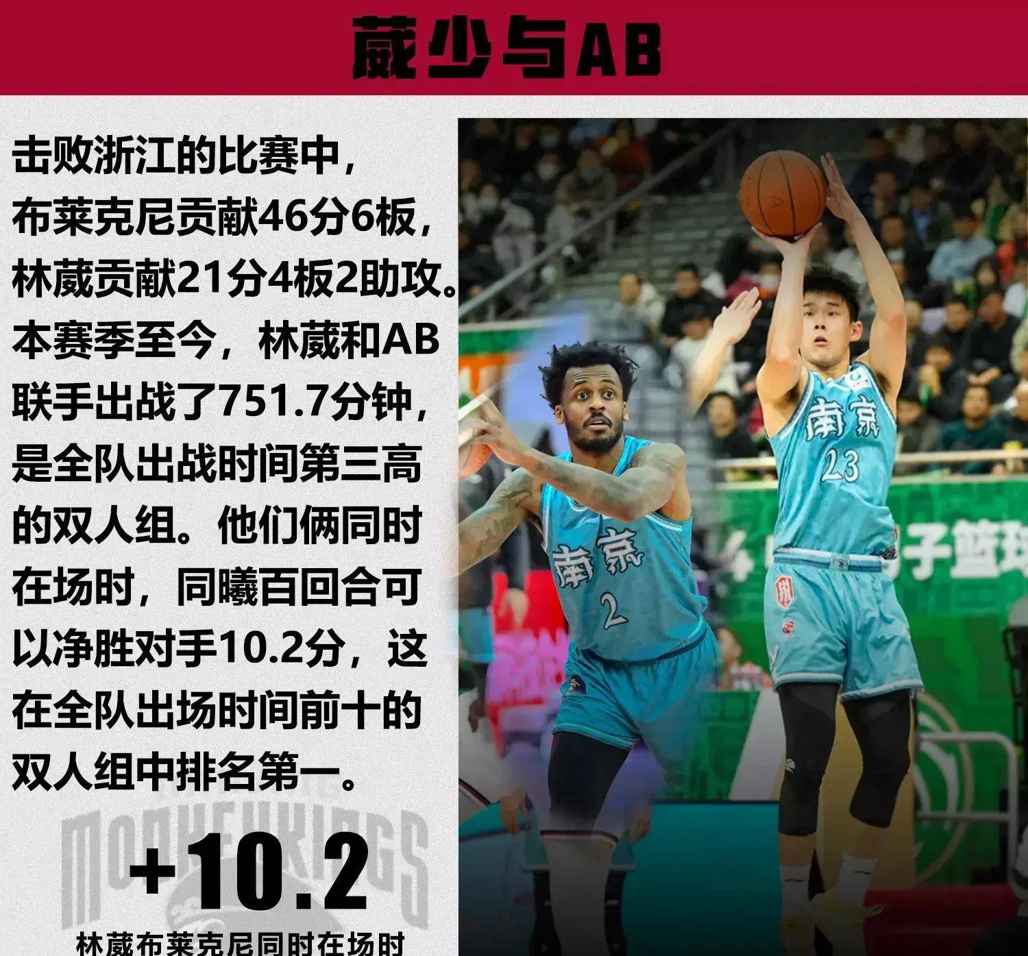 浙江队在加时赛中击败广东队