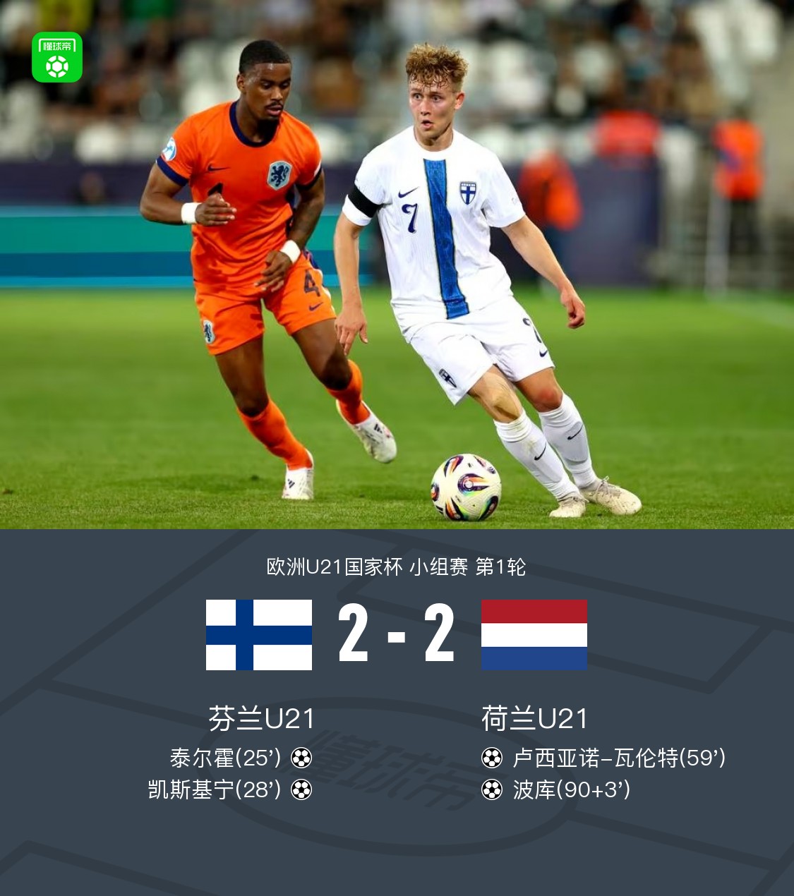 荷兰队梅开二度战胜波兰,晋级四强 荷兰队梅开二度战胜波兰,晋级四强