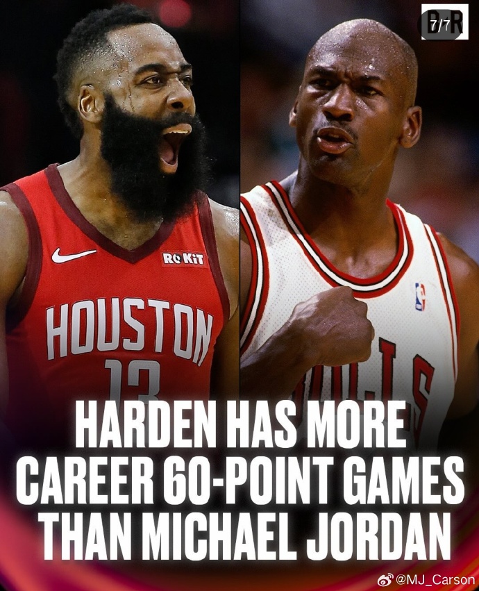 火箭队大胜开拓者,哈登状态回勇 火箭队大胜开拓者,哈登状态回勇