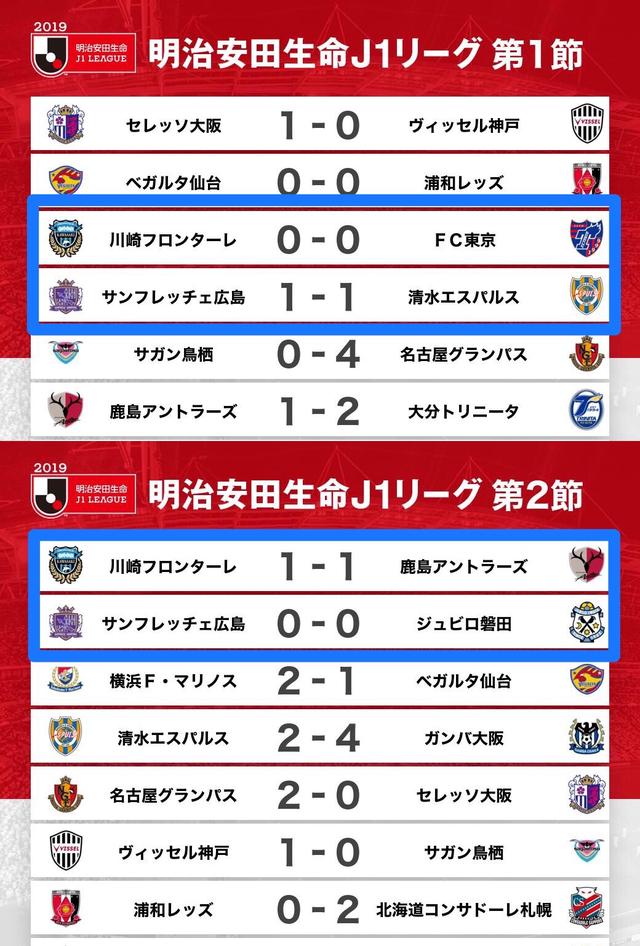 法兰克福客场大胜对手,稳固联赛前四位置 法兰克福客场大胜对手,稳固联赛前四位置