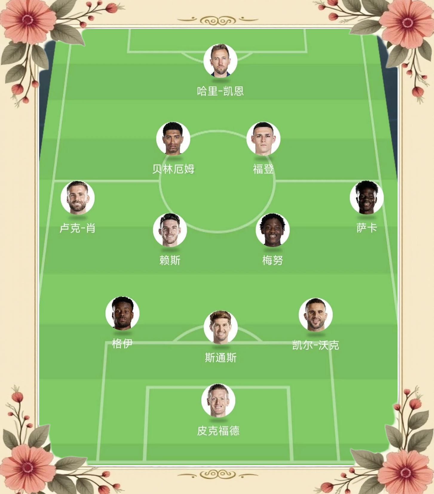 英格兰力克西班牙，成功晋级欧预赛八强