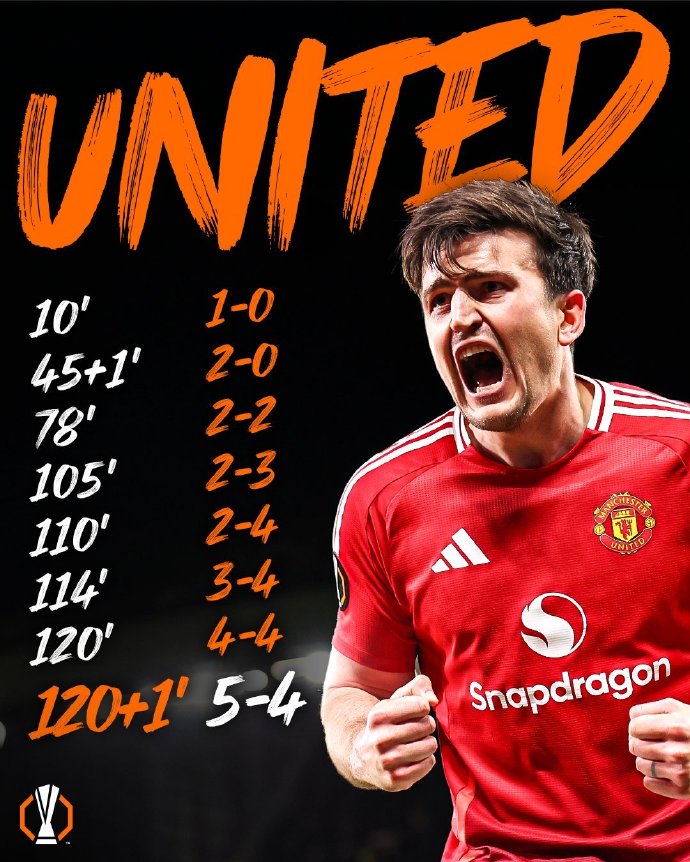 曼联取得连胜,追赶领先球队 曼联取得连胜,追赶领先球队