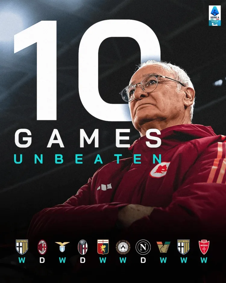 星空体育-罗马取得胜利，继续保持不败