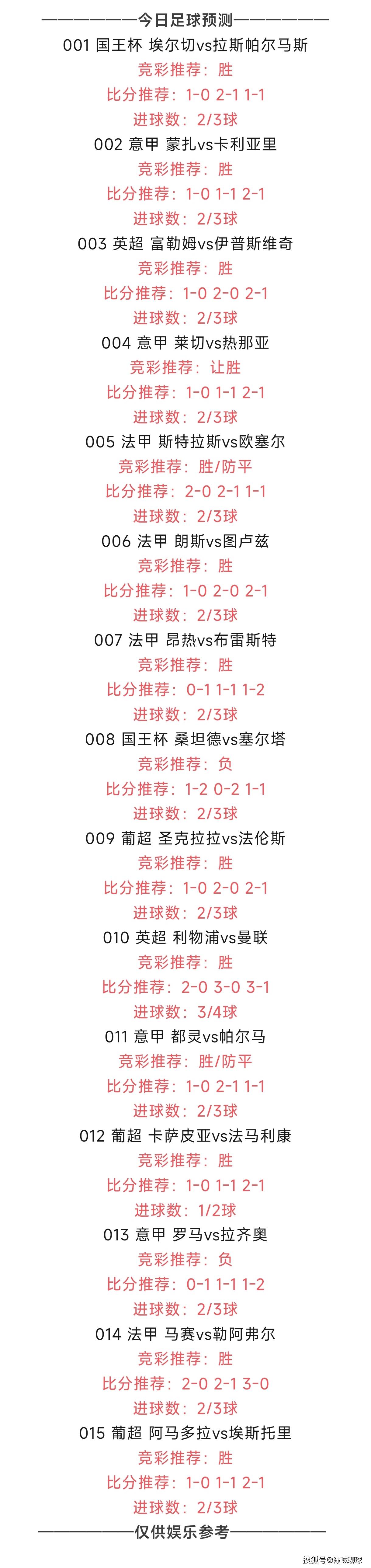 意大利足球比赛的最新比分揭秘 意大利足球比赛的最新比分揭秘