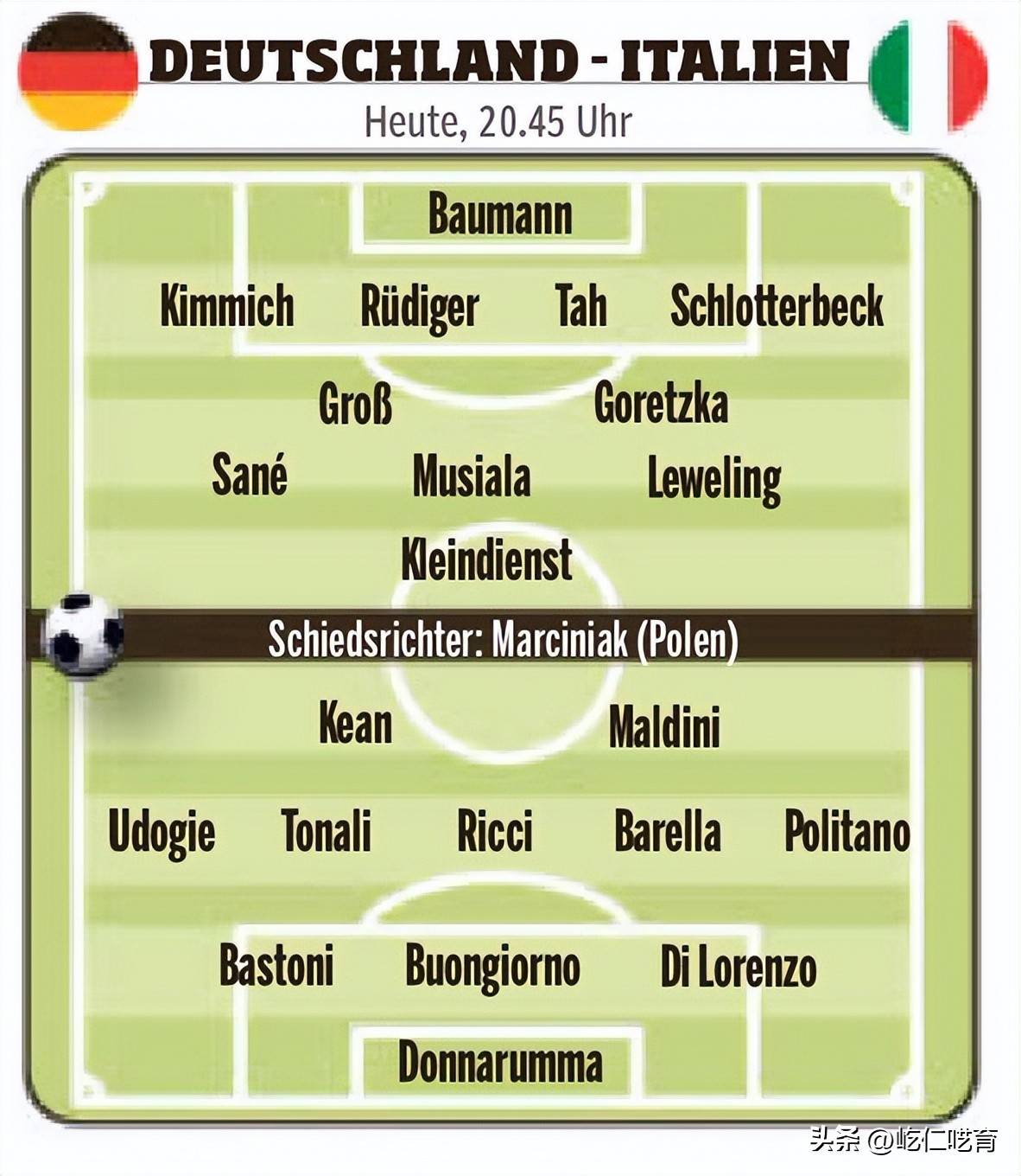 意大利足球比赛的最新比分揭秘 意大利足球比赛的最新比分揭秘