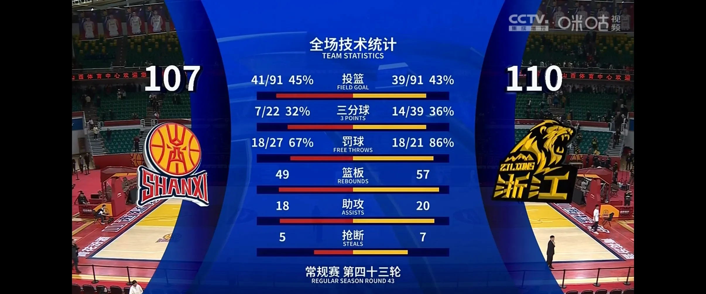 球场豪强云集，激情碰撞引发无数期待！