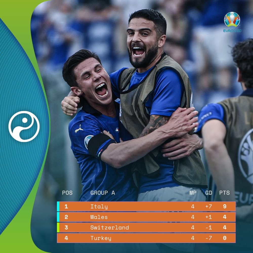 摩尔多瓦客场0-1不敌法罗岛,晋级形势堪忧 摩尔多瓦客场0-1不敌法罗岛,晋级形势堪忧