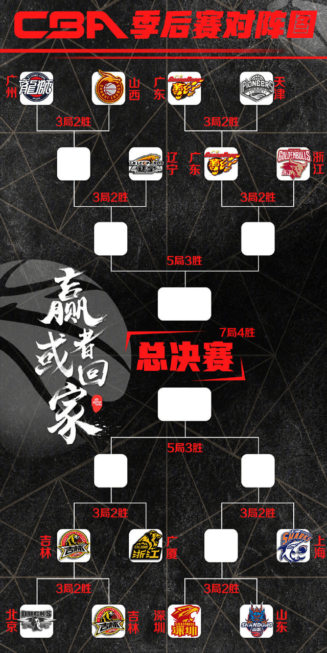 湖南男篮精神抖擞，成功闯入下一轮