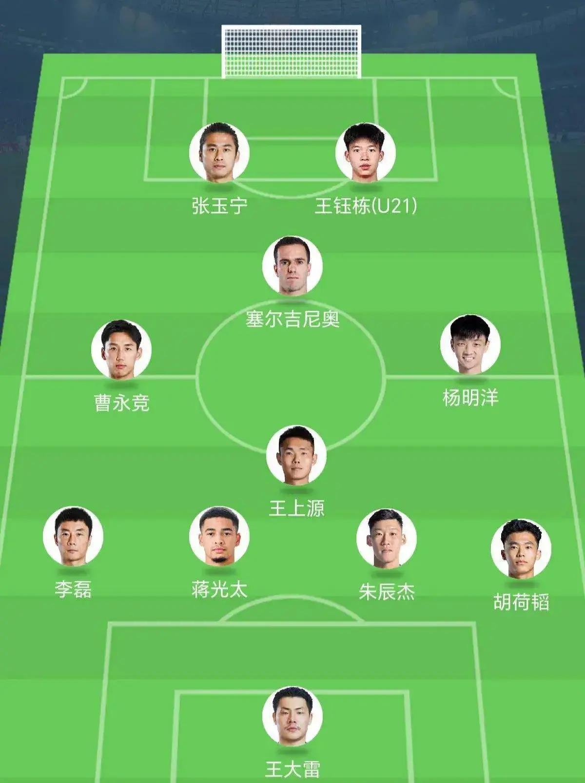 首发球员实力暴涨,带领球队连胜 首发球员实力暴涨,带领球队连胜