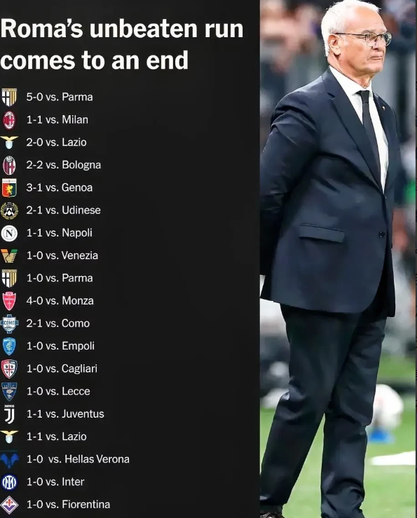 亚特兰大主场逼平,保持不败纪录 亚特兰大主场逼平,保持不败纪录