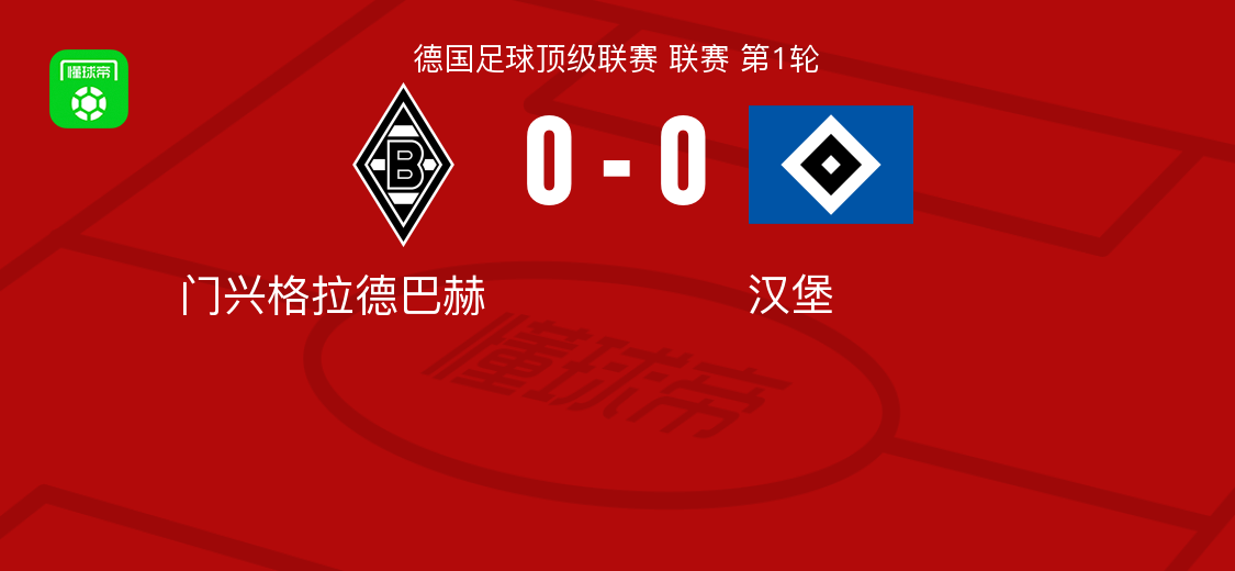 雷根斯堡主场大胜门兴格拉德巴赫