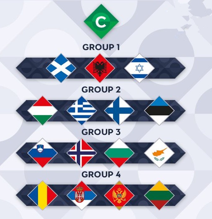 马耳他击败白俄罗斯取得胜利 马耳他击败白俄罗斯取得胜利